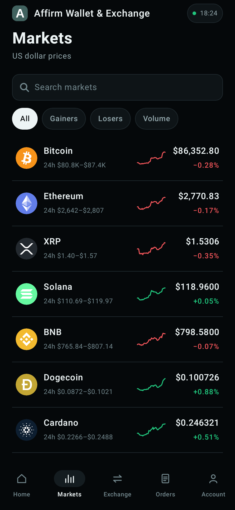 Affirm Wallet & Exchange — Markets
