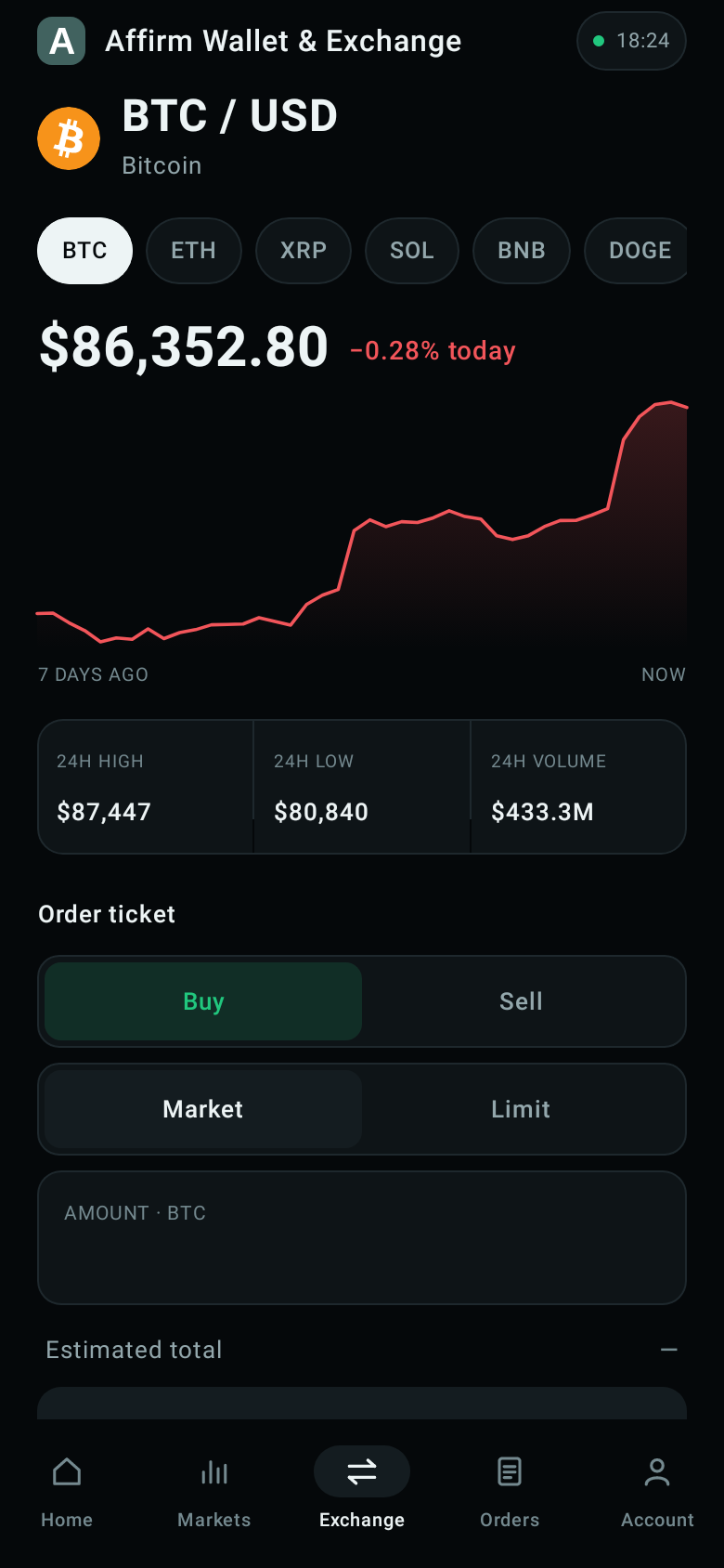 Affirm Wallet & Exchange market detail